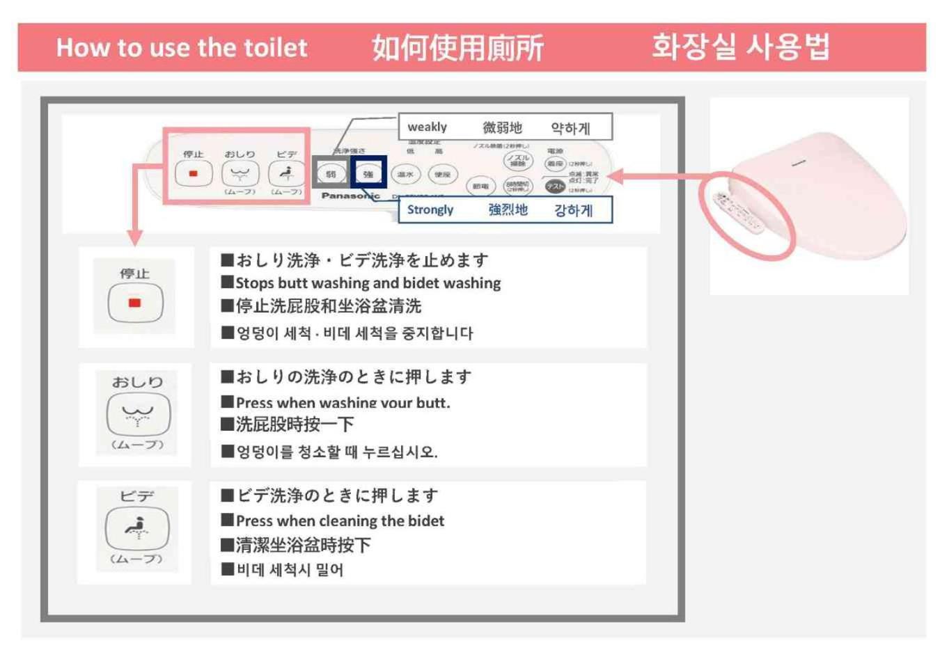 Usjまで電車で20分 なんばまで2駅 最寄駅徒歩2分 Mackey's House! 大阪